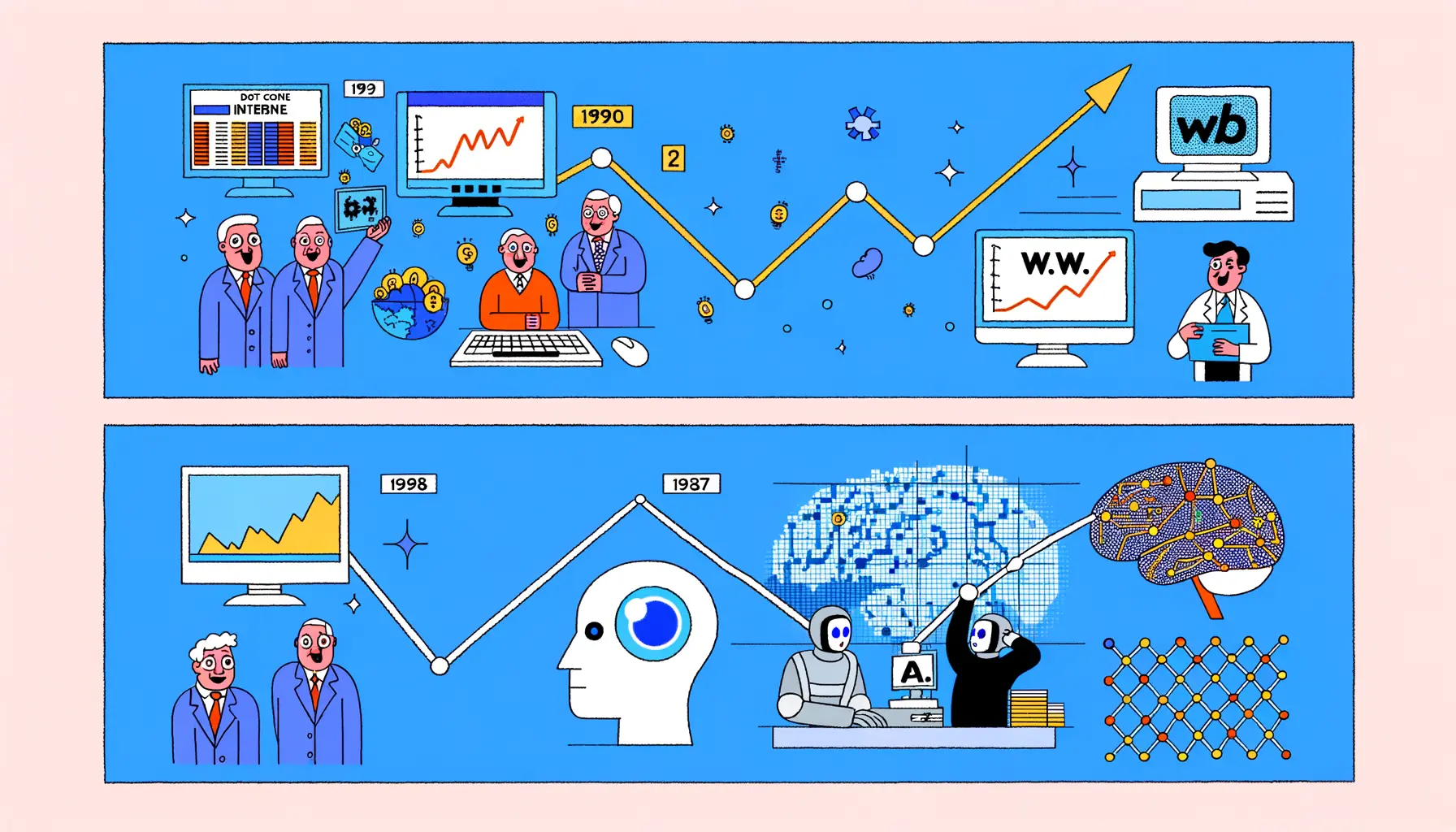 NYT Editorial: Unique Aspects That Differentiate the A.I. boom from the Dot-Com Boom