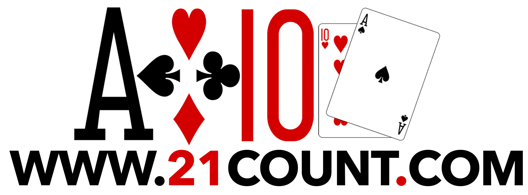 Blackjack Basic Strategy Calculator